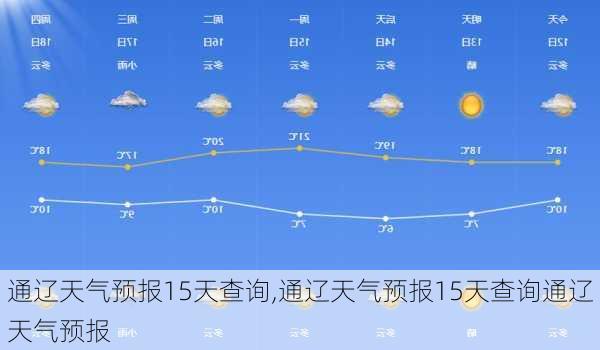 通辽天气预报15天查询,通辽天气预报15天查询通辽天气预报-第3张图片-猪头旅行网