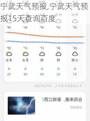 宁武天气预报,宁武天气预报15天查询百度-第1张图片-猪头旅行网