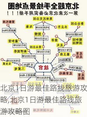 北京1日游最佳路线旅游攻略,北京1日游最佳路线旅游攻略图-第3张图片-猪头旅行网