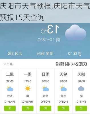 庆阳市天气预报,庆阳市天气预报15天查询-第2张图片-猪头旅行网