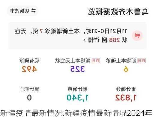 新疆疫情最新情况,新疆疫情最新情况2024年-第3张图片-猪头旅行网