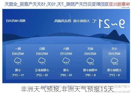 非洲天气预报,非洲天气预报15天-第1张图片-猪头旅行网