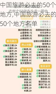 中国旅游必去的50个地方,中国旅游必去的50个地方名单-第1张图片-猪头旅行网