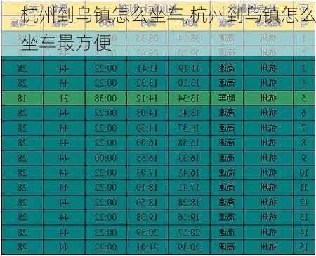 杭州到乌镇怎么坐车,杭州到乌镇怎么坐车最方便-第3张图片-猪头旅行网