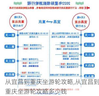 从宜昌到重庆坐游轮攻略,从宜昌到重庆坐游轮攻略多少钱-第2张图片-猪头旅行网