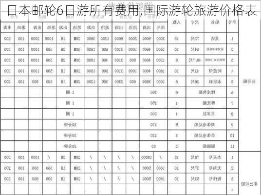 日本邮轮6日游所有费用,国际游轮旅游价格表-第2张图片-猪头旅行网