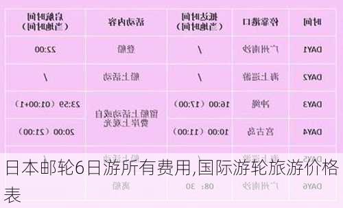 日本邮轮6日游所有费用,国际游轮旅游价格表-第3张图片-猪头旅行网