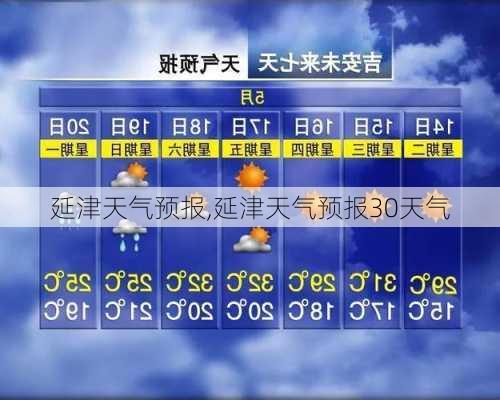 延津天气预报,延津天气预报30天气-第3张图片-猪头旅行网