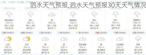 泗水天气预报,泗水天气预报30天天气情况-第2张图片-猪头旅行网