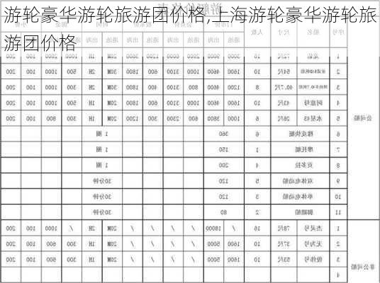 游轮豪华游轮旅游团价格,上海游轮豪华游轮旅游团价格