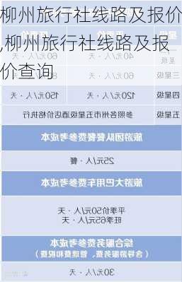 柳州旅行社线路及报价,柳州旅行社线路及报价查询-第2张图片-猪头旅行网