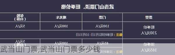 武当山门票,武当山门票多少钱-第1张图片-猪头旅行网