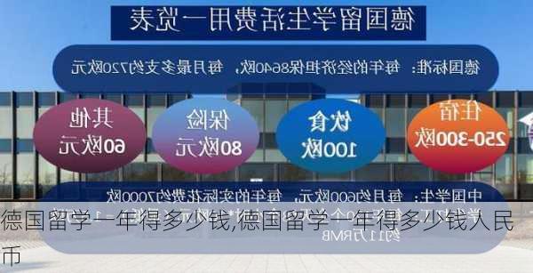 德国留学一年得多少钱,德国留学一年得多少钱人民币-第2张图片-猪头旅行网