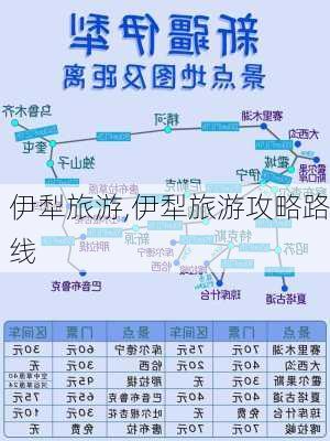 伊犁旅游,伊犁旅游攻略路线-第2张图片-猪头旅行网