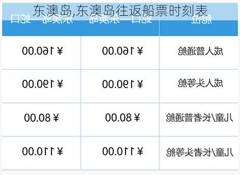 东澳岛,东澳岛往返船票时刻表-第3张图片-猪头旅行网