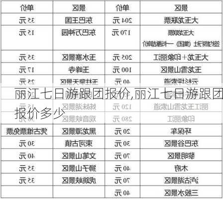 丽江七日游跟团报价,丽江七日游跟团报价多少