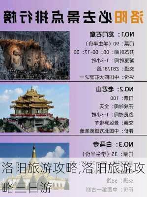 洛阳旅游攻略,洛阳旅游攻略三日游-第1张图片-猪头旅行网