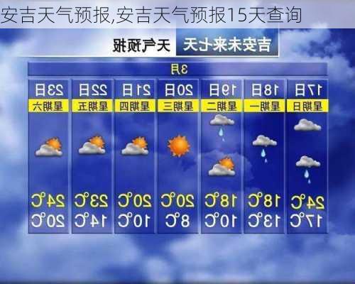 安吉天气预报,安吉天气预报15天查询-第1张图片-猪头旅行网