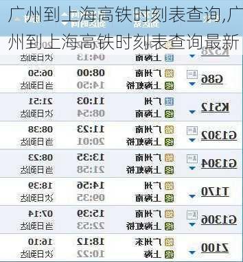 广州到上海高铁时刻表查询,广州到上海高铁时刻表查询最新-第2张图片-猪头旅行网