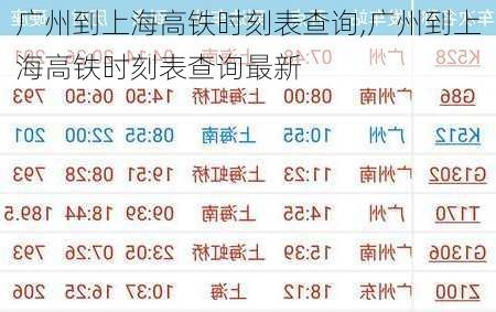 广州到上海高铁时刻表查询,广州到上海高铁时刻表查询最新-第1张图片-猪头旅行网