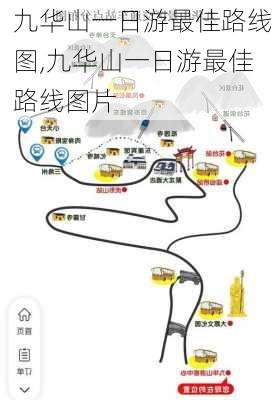 九华山一日游最佳路线图,九华山一日游最佳路线图片-第2张图片-猪头旅行网