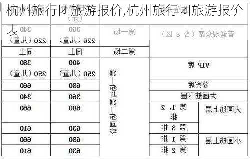 杭州旅行团旅游报价,杭州旅行团旅游报价表-第2张图片-猪头旅行网