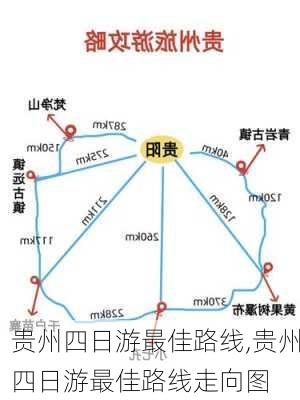 贵州四日游最佳路线,贵州四日游最佳路线走向图-第3张图片-猪头旅行网