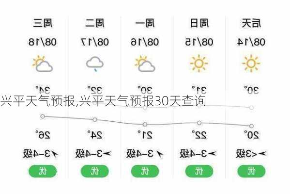 兴平天气预报,兴平天气预报30天查询