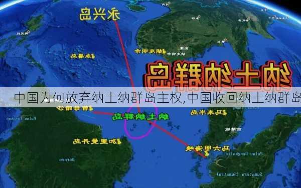 中国为何放弃纳土纳群岛主权,中国收回纳土纳群岛