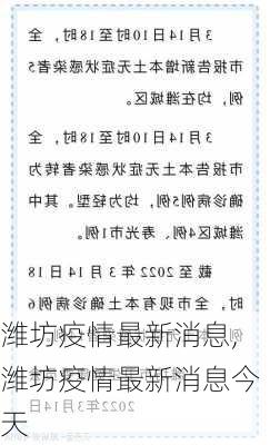 潍坊疫情最新消息,潍坊疫情最新消息今天-第1张图片-猪头旅行网