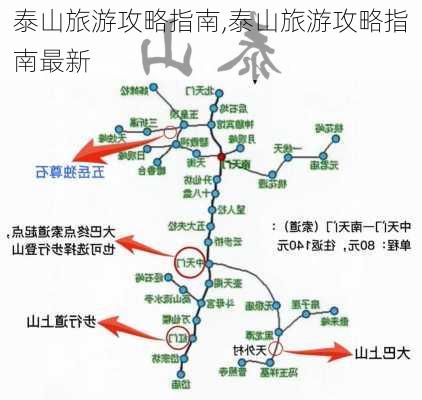 泰山旅游攻略指南,泰山旅游攻略指南最新-第1张图片-猪头旅行网