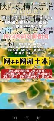 陕西疫情最新消息,陕西疫情最新消息西安疫情最新-第1张图片-猪头旅行网