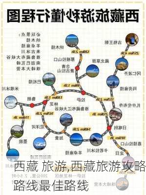 西藏 旅游,西藏旅游攻略路线最佳路线