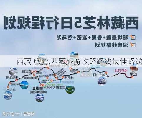 西藏 旅游,西藏旅游攻略路线最佳路线-第2张图片-猪头旅行网