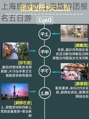 上海旅游团,上海旅游团报名五日游-第3张图片-猪头旅行网