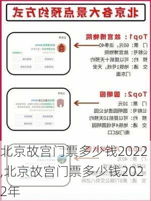 北京故宫门票多少钱2022,北京故宫门票多少钱2022年-第1张图片-猪头旅行网