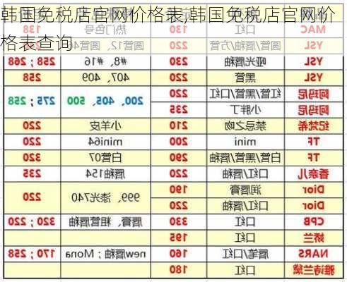 韩国免税店官网价格表,韩国免税店官网价格表查询-第2张图片-猪头旅行网