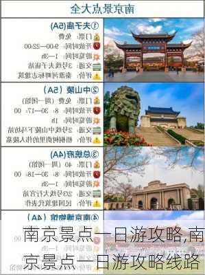 南京景点一日游攻略,南京景点一日游攻略线路-第2张图片-猪头旅行网