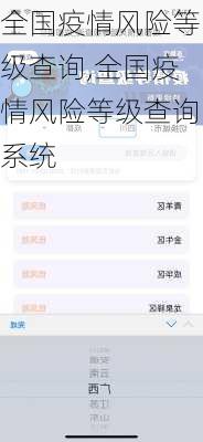 全国疫情风险等级查询,全国疫情风险等级查询系统-第1张图片-猪头旅行网