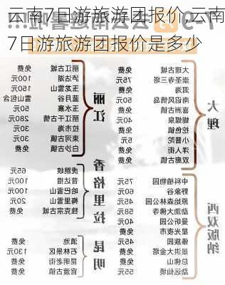 云南7日游旅游团报价,云南7日游旅游团报价是多少-第3张图片-猪头旅行网