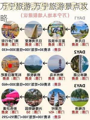 万宁旅游,万宁旅游景点攻略-第1张图片-猪头旅行网