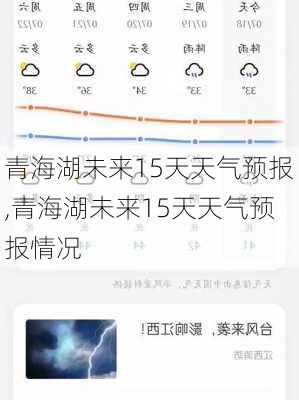 青海湖未来15天天气预报,青海湖未来15天天气预报情况-第1张图片-猪头旅行网