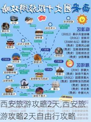 西安旅游攻略2天,西安旅游攻略2天自由行攻略-第1张图片-猪头旅行网