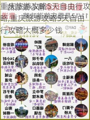 重庆旅游攻略5天自由行攻略,重庆旅游攻略5天自由行攻略大概多少钱-第2张图片-猪头旅行网