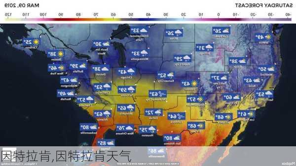 因特拉肯,因特拉肯天气-第1张图片-猪头旅行网