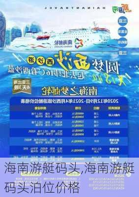 海南游艇码头,海南游艇码头泊位价格-第2张图片-猪头旅行网