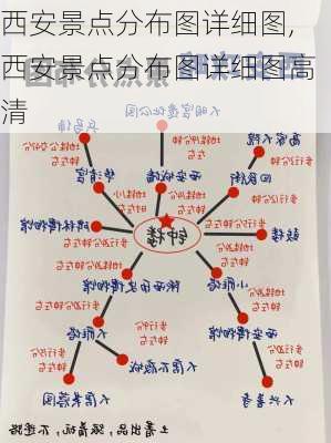 西安景点分布图详细图,西安景点分布图详细图高清-第3张图片-猪头旅行网