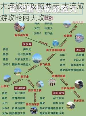 大连旅游攻略两天,大连旅游攻略两天攻略-第2张图片-猪头旅行网