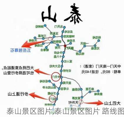 泰山景区图片,泰山景区图片 路线图