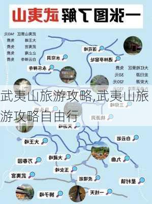 武夷山旅游攻略,武夷山旅游攻略自由行-第1张图片-猪头旅行网